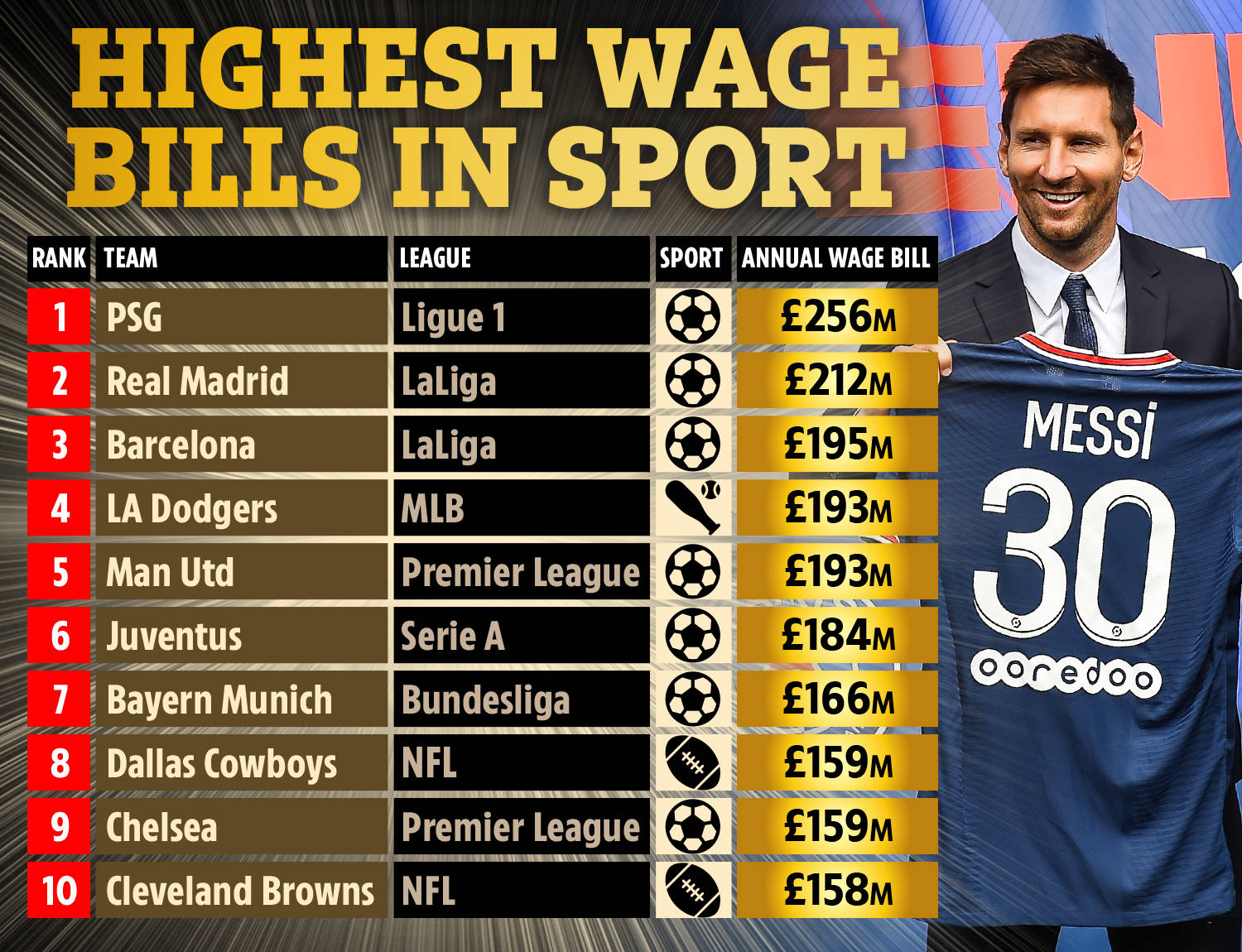 攻端有望重 攻端有望重